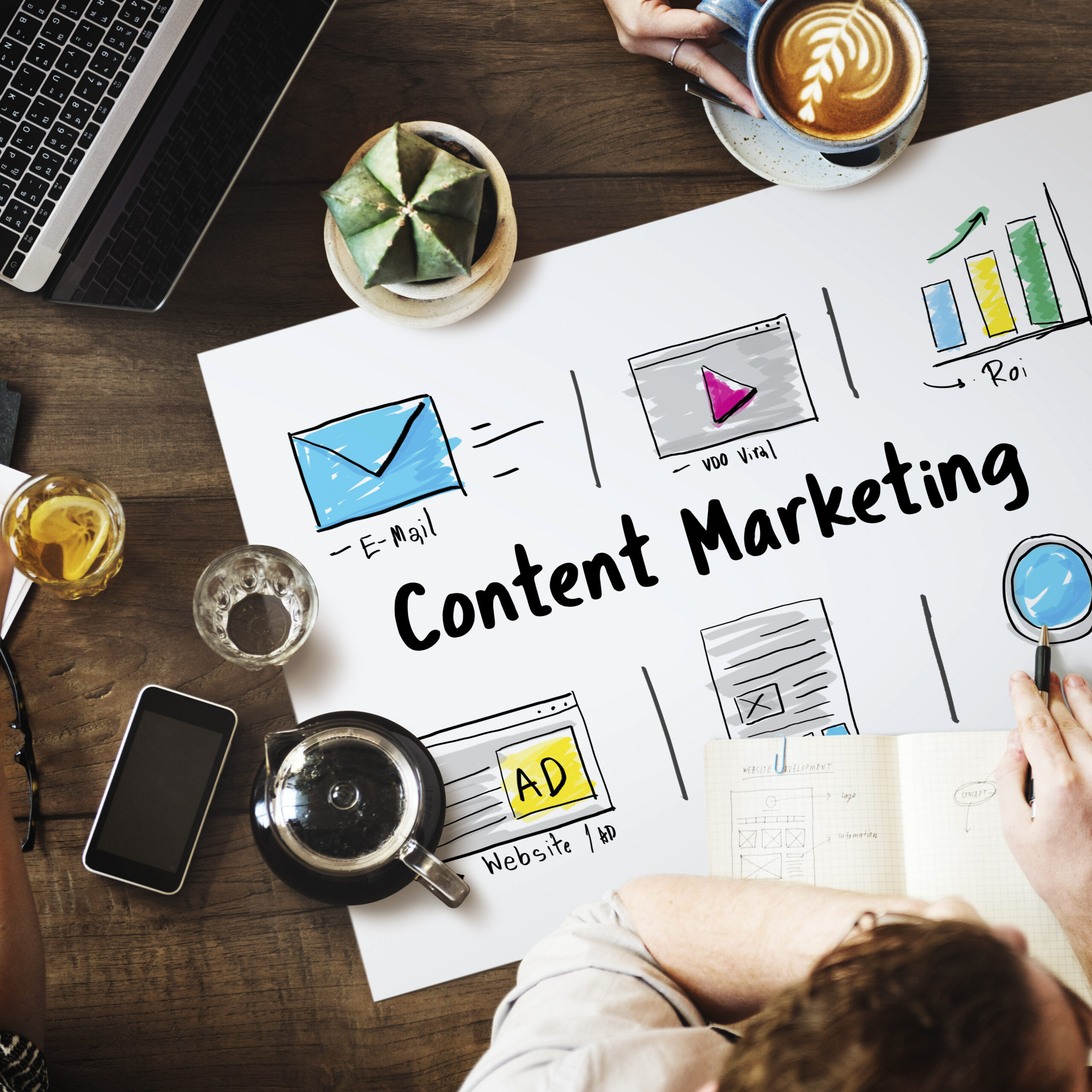 Content Marketing là đặc sản toàn cầu